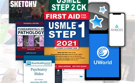 USMLE Preparation & Study Resources .